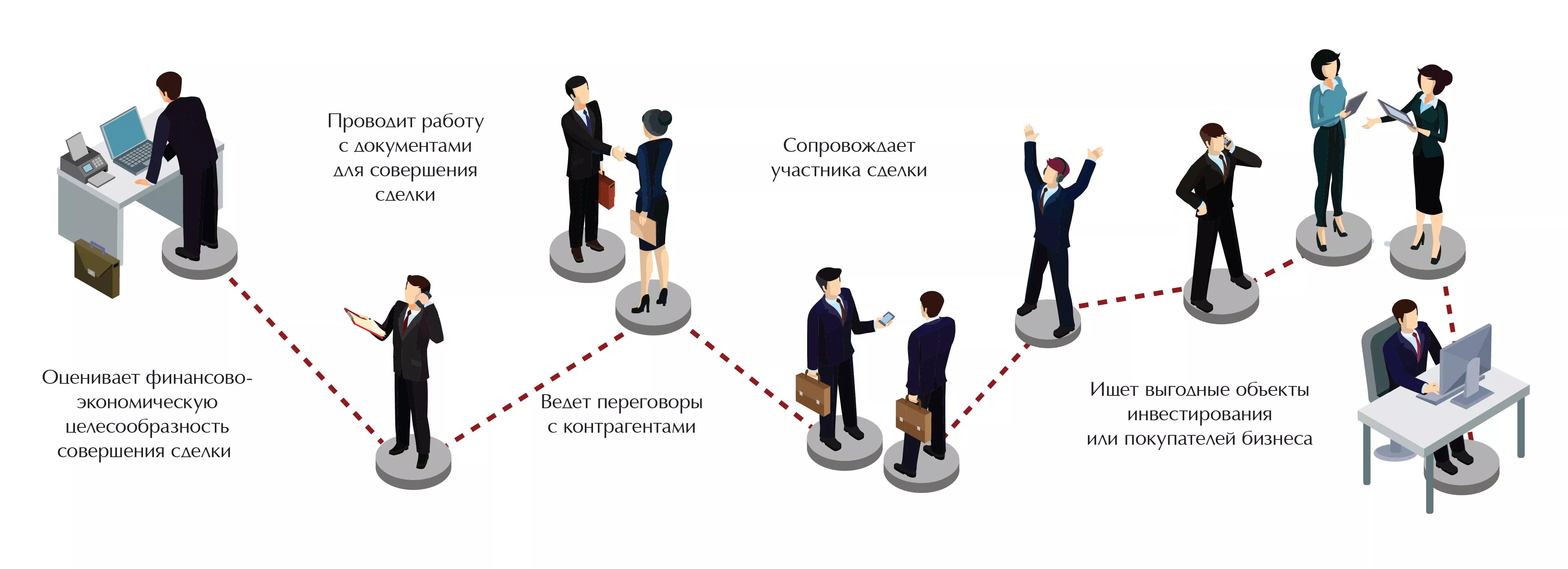 Юридическое сопровождение сделок с недвижимостью в Москве по честной стоимости от центра «ЮСТИКОМ». Надежное сопровождение бизнеса, как малого, так и крупных организаций.